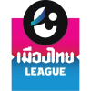 Тайская вторая лига