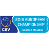 Jurmala Masters Мужчины
