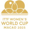 Кубок Мира женщины
