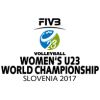 Чемпионат Мира U23 - Женщины