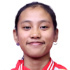 Puspitasari M. A. (Инз)