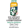 ЧМ U20 III - Квалификация