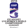 ЧМ U18 - Дивизион I - Женщины