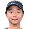 Chen M./Ван Я.