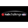 NAB Cup