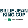 Billie Jean King Cup - Group IV Команды Женщины