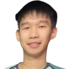 Choong H. J./Wong V. S.