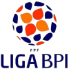 Лига BPI - Женщины