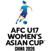 AFC Asian Cup Women U17