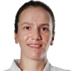 Данилина А./Янь С. Данилина А./Янь С.