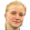 Munk Mortensen R. (Дан)