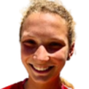 Pavelkova K./Pavelkova A.