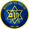 Маккаби Тель-Авив (Изр)