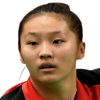Zhang W. Y. (Кан)