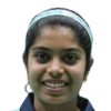 Kashyap A. (Инд)
