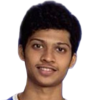 Shettigar P. (Инд)