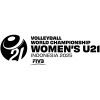 World Championship U21 Women