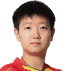 Sun Y. (Кит)