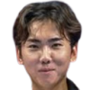 Tang S./Yang M.