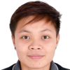 Ferdinansyah D./Rahayu A.