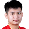 Lin S./Huang Y.