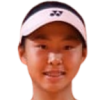 Lin Y. J./Zhang R.