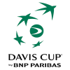 Davis Cup - Group V Команды Мужчины