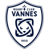 Vannes 7s