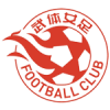 Wuhan Sports University (Ж)