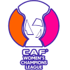 CAF Champions League Women