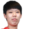 Chien T. (Твн)