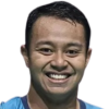 Kusharjanto R. N./Widjaja G. E.