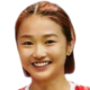 Lui L. L./Tsang H. Y. Lui L. L./Tsang H. Y.