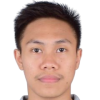 Dwicahyo A. R. (Азе)