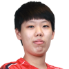 Huang Y. (Твн)