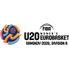 Евробаскет U20 B - Женщины