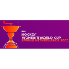 Чемпионат Мира U21 - Женщины
