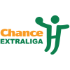 Высшая лига