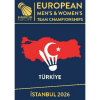 Чемпионат Европы Команды Мужчины