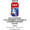 ЧМ U18 Дивизион IB - Квалификация - Женщины