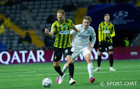 Лига чемпионов | Этап лиги | Тур 7 «Брюгге» разгромил «Кайрат» в Алматы — 4:1