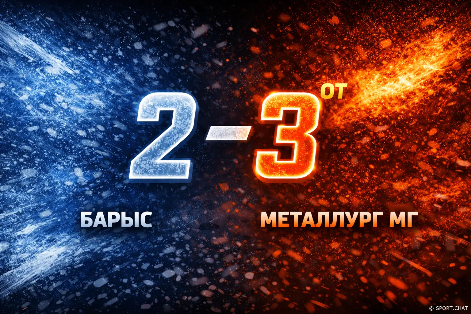 «Металлург» вырвал победу у «Барыса» в овертайме — 3:2 на выезде