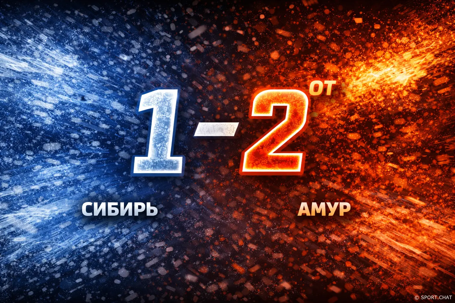 «Сибирь» — «Амур» 1:2 ОТ: хабаровчане вырвали победу в овертайме