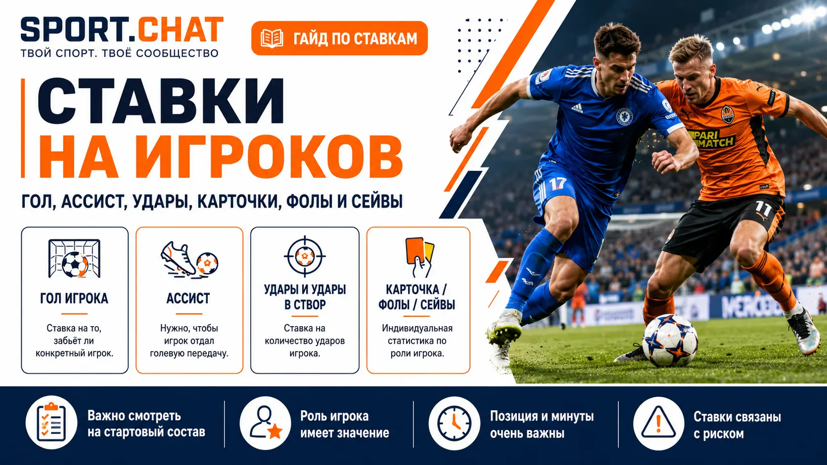 Ставки на игроков: гол, ассист, удары, карточки, фолы и сейвы простыми словами