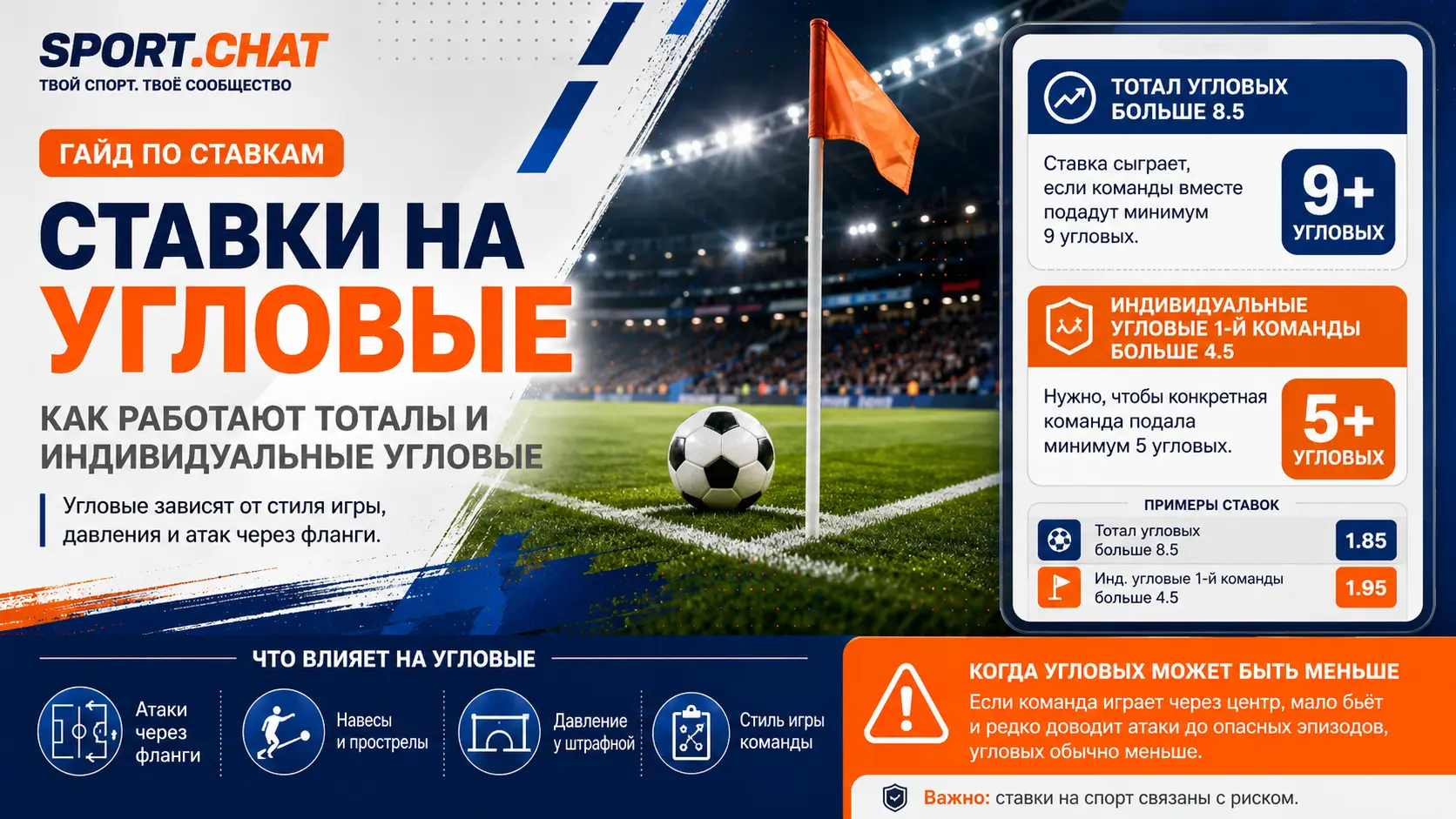 Ставки по статистике: угловые, карточки, удары и офсайды простыми словами