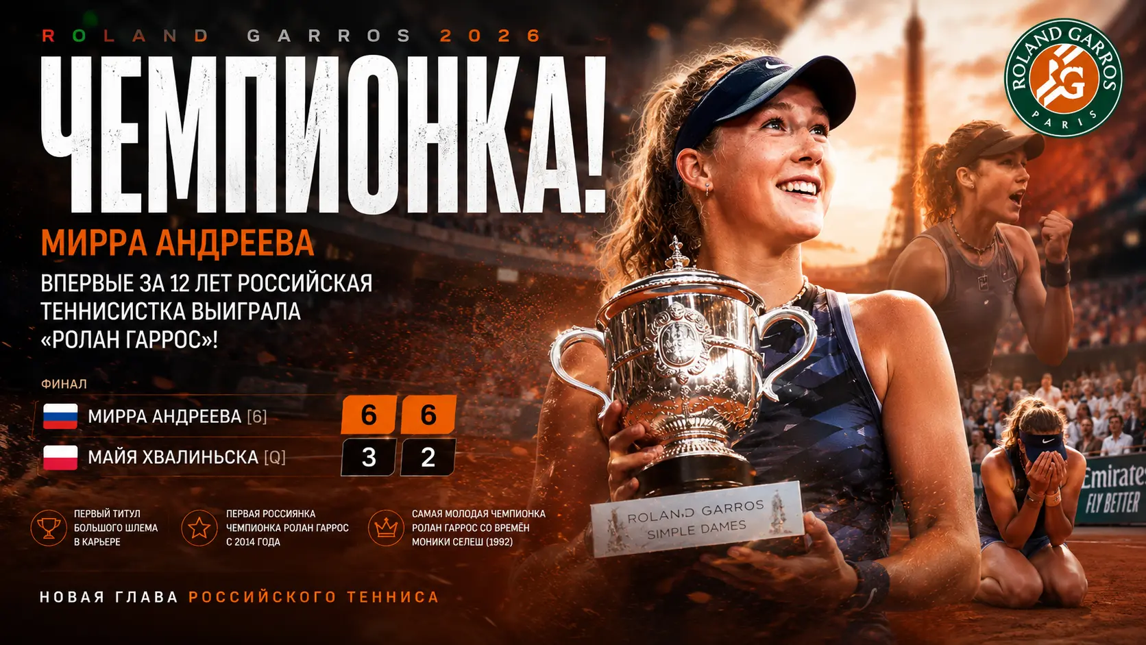 Мирра Андреева покорила Париж: первая российская чемпионка «Ролан Гаррос» за 12 лет