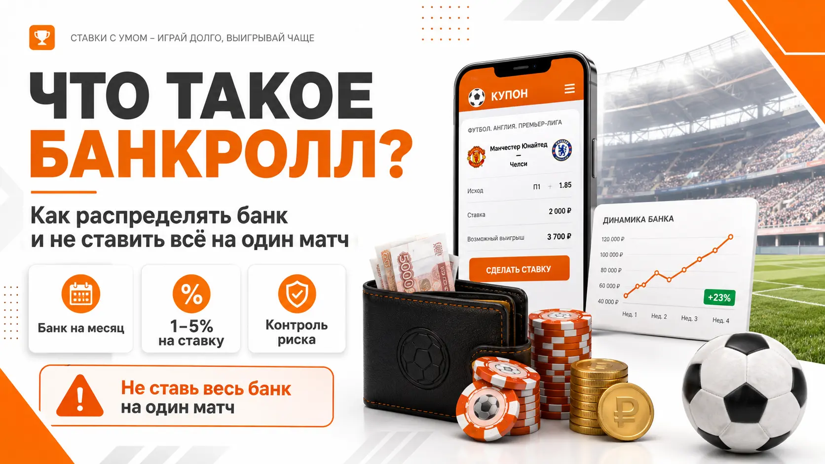 Что такое банкролл в ставках: как распределять банк и почему нельзя ставить всё на один матч