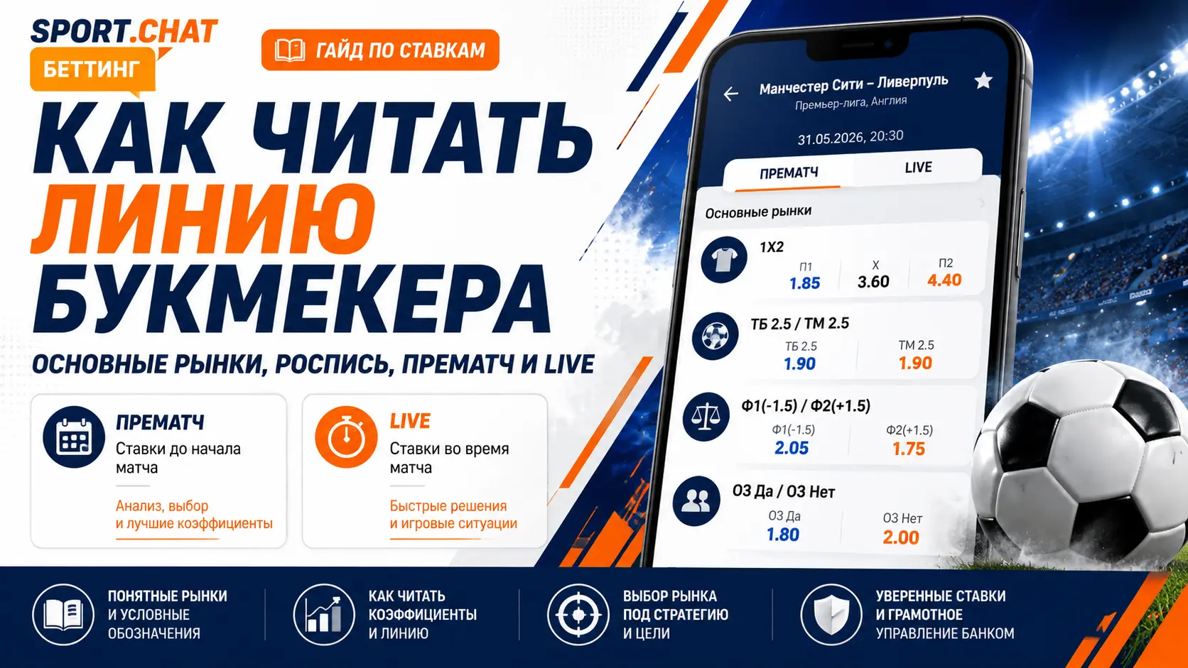 Как читать линию букмекера: основные рынки, роспись, прематч и live