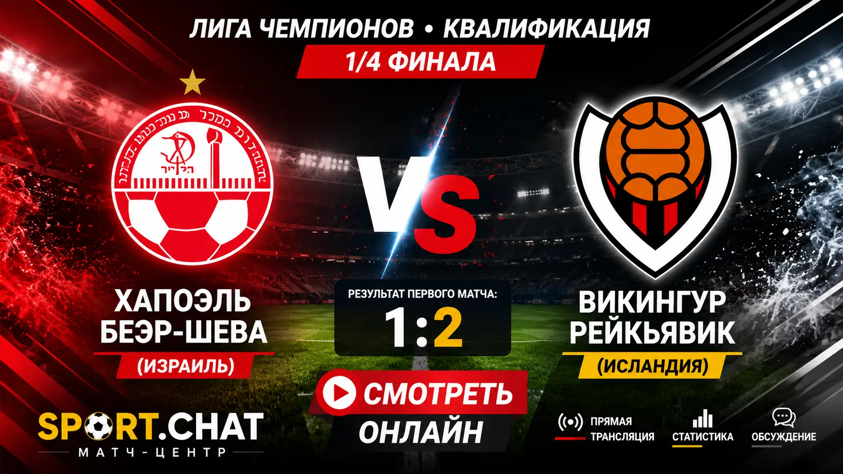 Хапоэль Беэр-Шева — Викингур Рейкьявик: смотреть онлайн, прямая трансляция Лиги чемпионов