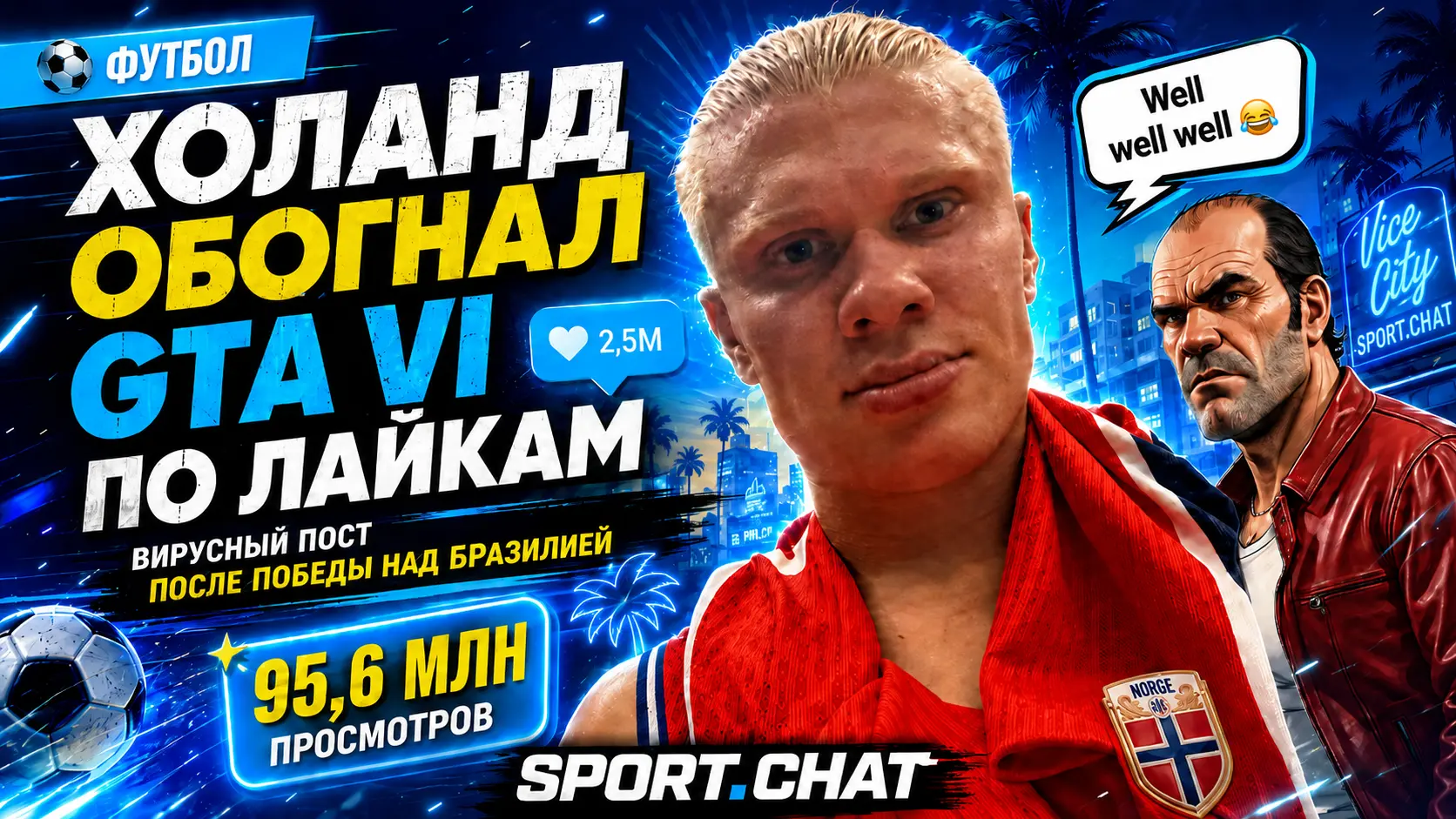 Пост Холанда после победы над Бразилией обогнал анонс трейлера GTA VI по лайкам